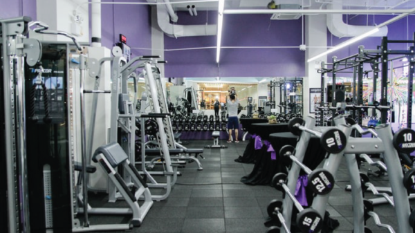 best gyms in islamabad